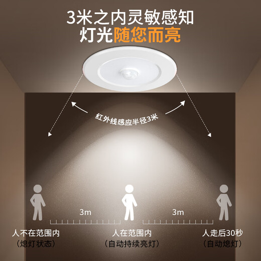 Fanyao embedded radar sensor downlight led smart corridor ceiling light 12w-opening 11-13cm