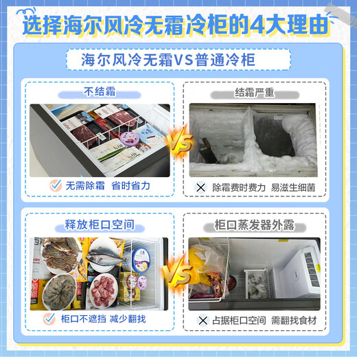Haier 159L Congelador de temperatura única Pequeño congelador doméstico pequeño Refrigeración y congelación Congelador de conversión de doble propósito Refrigerador pequeño Refrigerado por aire Sin escarcha Eficiencia energética de primera clase BC/BD-159WGHED