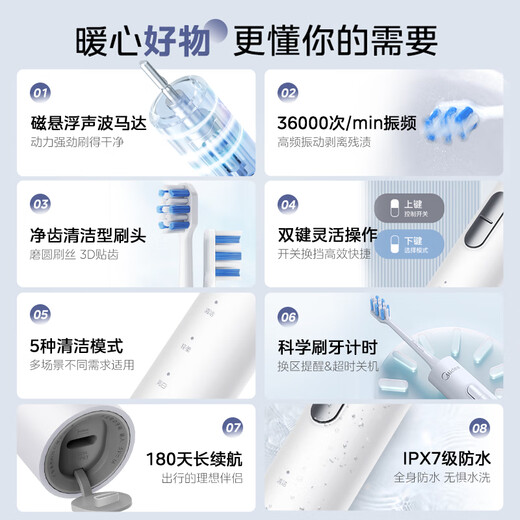 Midea electric toothbrush S1PX white for adults/students 4 brush heads 180 days long battery life magnetic levitation sonic motor for men and women only birthday and holiday gifts