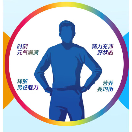 Centrum善存海外原装进口中老年50+男女性复合维生素银片小紫瓶粒维矿 【男士18+】200粒*1瓶