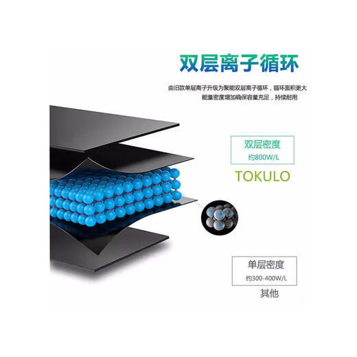 诺基亚适用于诺基亚TA-1278/1148 TA-1126/1012/1172原装手机BL-4UL电池 0mAh 两个全新电池+LCD商务万能充