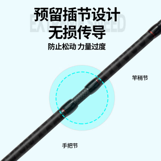 猎魔人精英虫竿M快调碳素路亚竿富仕导环鲈鱼鳜鱼竿泛用远投钓鱼竿渔杆 2.04m 枪柄单杆C682