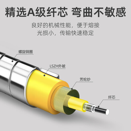 YouPuguang Field Optical Cable Outdoor Loop Basisstation Multimode Faser Jumper 2-Core 4-Core 8-Core-Halogen-freie Luftwiderstand optische Kabel Outdoor-Turm optisches Kabelfeld Optische Kabel Multimode Double Core LC-LC 10 Meter
