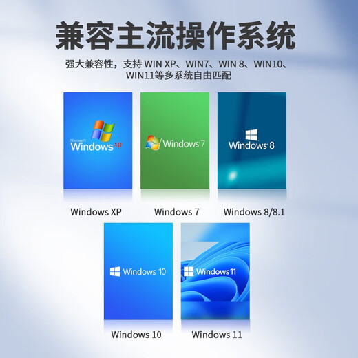 Newmine USB carte réseau sans fil ordinateur de bureau externe sans pilote 5G double bande récepteur WiFi ordinateur portable 650M double bande double antenne version murale