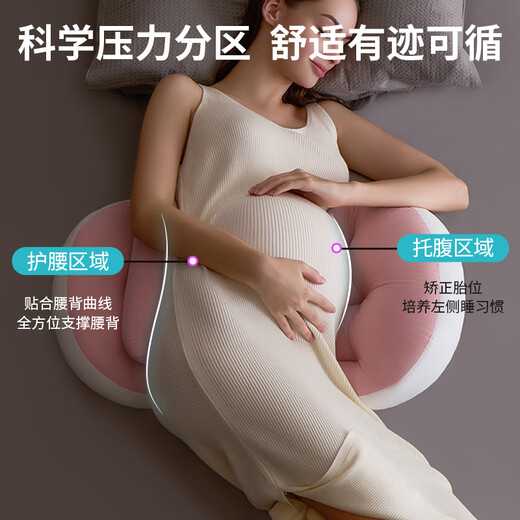 Domi Beibei pregnant women's pillow to protect the waist side sleeping pillow to support the abdomen U-shaped side lying pillow to sleep special pregnancy pillow products Romanti powder [upgraded high elastic belly and waist support]
