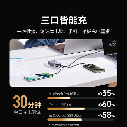 
GreenLink (UGREEN) 65W GaN charger pd multi-port Type-C fast charging head portable biscuit model compatible with Apple
