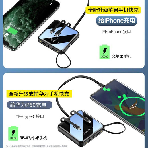 ZNNCO 3C certified, can be used on airplanes, 20,000 mAh power bank, compact and portable, comes with cable, mini fast charge, large capacity power bank, suitable for Apple and Xiaomi, fast charging version, five outputs, three inputs, four wires, can be used on airplanes, 20,000 mAh, black