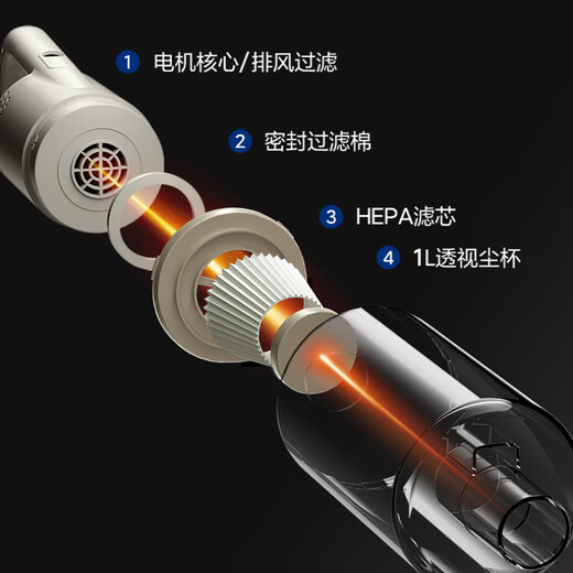 AXC-11DS527B wireless brushed standard model 10000Pa+extreme long-range battery life