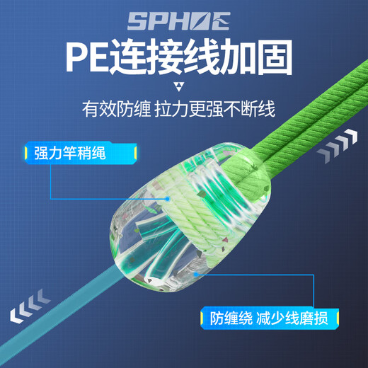 Xiaofengxian ideal line set fishing main line set imported fishing line set 3 rolls finished nylon main line 3.6m1.5