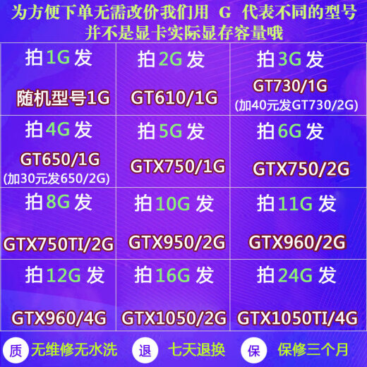 英伟达原装拆机二手台式电脑独立 1g 2g 4g gtx750 960 1050TI 游戏显卡 2GB