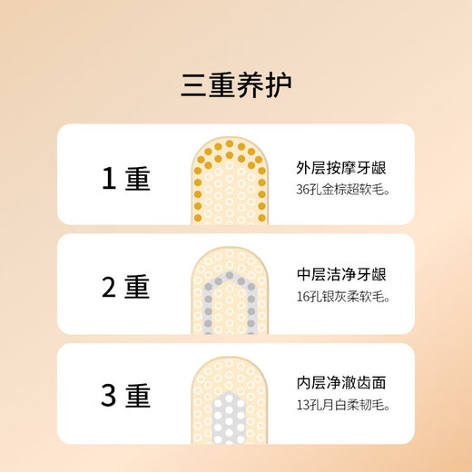 惠百施（EBISU）65孔宽头软毛牙刷成人超高效Pro+护龈抗敏清口气4支颜色随机