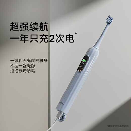 ApiYoo Valentine's Day gift AiYoo S1 smart digital display electric toothbrush soft bristles gum protection adult model for male and female friends couple birthday self-operated high-end New Year gift box