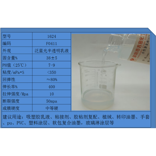 Water-based polyurethane resin emulsion Preparation of 500G resin emulsion 1624 for adhesive plastic coating flocking