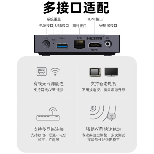 天猫魔盒天猫魔盒8无线机顶盒子播放器投屏8K直智能电视高清网络免费 高配语音/4+32G+8K播放+高清画质 标配+升级看电视+千兆网线+64G盘