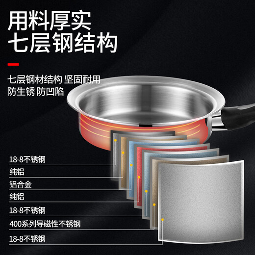 MEOD Anli Queen Pot Set Queen Pot 21-piece Frying Pan Wok Wok Queen Gold Pot Set 3-liter Milk Pot