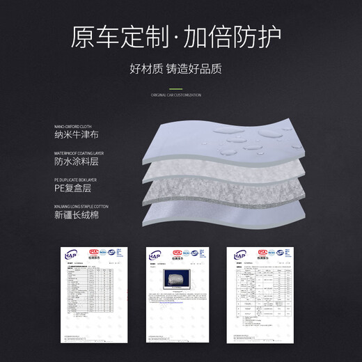 Wuji car car cover sun protection, rain insulation, thickened sun protection, dust protection, all seasons, universal special car cover, NIO ET5ES6ES8ET7EC679 [PEVA] Customized car cover for special car