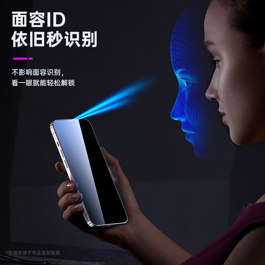 Biyazi [28 Piezas contra la detección de 2 piezas de la pantalla de seda] Adecuado para Apple 15 Película templada iPhone16 Película móvil Película de alta definición Anti-Peeping Full Screen No White Fingerprint Glass JM867 JM867