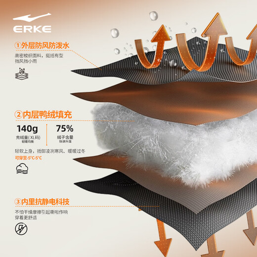 Hongxing Erke Water Repellent 3.0 Down Jacket Men's Autumn and Winter New Men's Down Jacket Men's Warm Windproof Jacket Jacket Men's Black-1028-Classic XL (170-175cm/130-140Jin Jin equals 0.5 kg)