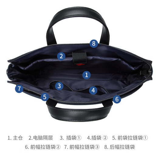 Golf GOLF business briefcase men's large-capacity handbag men can hold 15-inch computer bag horizontal multi-compartment casual shoulder crossbody men's bag 5I768305J dark blue