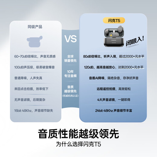 Maono T5 Wireless Lavalier Microphone One-to-Two AI Noise Reduction Mobile Live Short Video Outdoor Vlog Microphone Professional Tuning Mini Radio Microphone Samko All-in-one Version/Camera One-to-Two with Warehouse (Gray Warehouse)