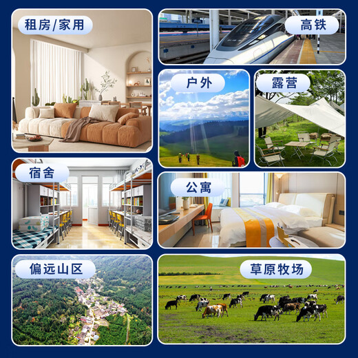 ZTE 2025 nuevo F32pro móvil portátil wifi inalámbrico portátil dormitorio herramienta de acceso a Internet al aire libre ZTE F32Pro blanco (datos de experiencia gratuitos + compartimento de carga)