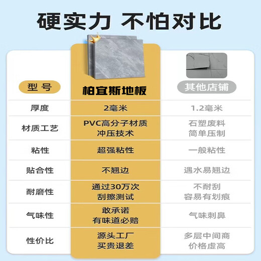 西屋优品PVC自粘地板胶地板革地板贴加厚耐磨办公室厨房卧室水泥地翻新 9209(60x60cmx2mm) 片