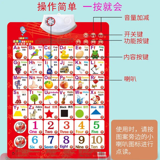 Pinyin y matemáticas para niños Artefacto temprano Artefacto de primer grado Carta de aprendizaje Multiplicación Puntos Lectura de la pared de audio Pinyin +1-100