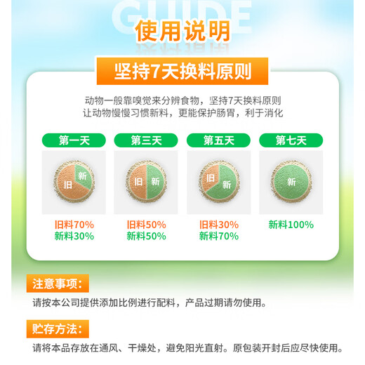 Changxiao New Hope Liuhe Changxiao 8% medium pig compound premixed feed GY883 8% medium pig premix (20kg)