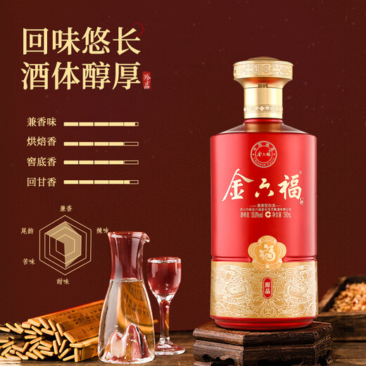 Jinliufu China Fu Liquor Jinliufu Flavor Liquor Full Box Grain Liquor Sichuan Famous Liquor Business Banquet Gifts 50.8 Degree 500mL 6 Bottles Jinliufu Flavor Grain Liquor