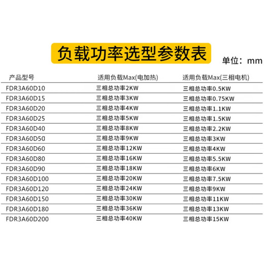 Frederic three-phase solid state relay FDR3A60D40 DC24V controlled 380V AC SSR3-25DA FDR3A60D80 (80A) DC controlled AC