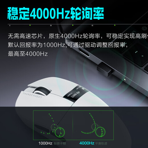 雷神（ThundeRobot）ML8星闪技术PAW3395中小手无线/有线双模49g轻量化电竞办公游戏鼠标 低延迟抗干扰  ML8 星闪 羽纱黑【独立显示屏+星闪主控】