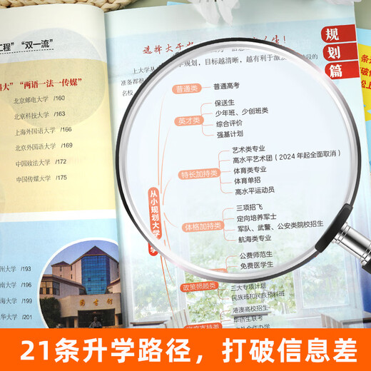 
From a small plan to plan the university volume 1 and 2 genuine 985/211 Introduction to Chinese universities' books, high school planning, Zhang Xuefeng's enlightenment college entrance examination application application guide, easily become a top student, from university selection, approach the university town, happy 2025 composition material dictionary (up to 828 pages)