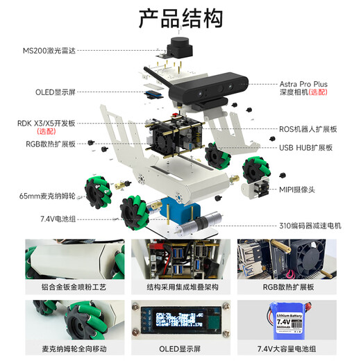 亚博智能（YahBoom）地瓜RDK X5机器人X3麦克纳姆轮无人小车AI视觉SLAM建图导航ROS2旭日树莓派 进阶版 含RDK X5-8GB主板