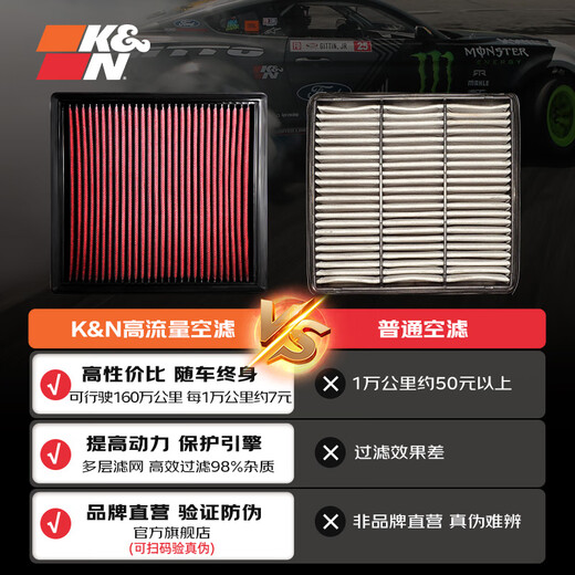 K&N空气滤芯适用宝马540i/GT630i/740Li/840i/X3/530空滤33-30079