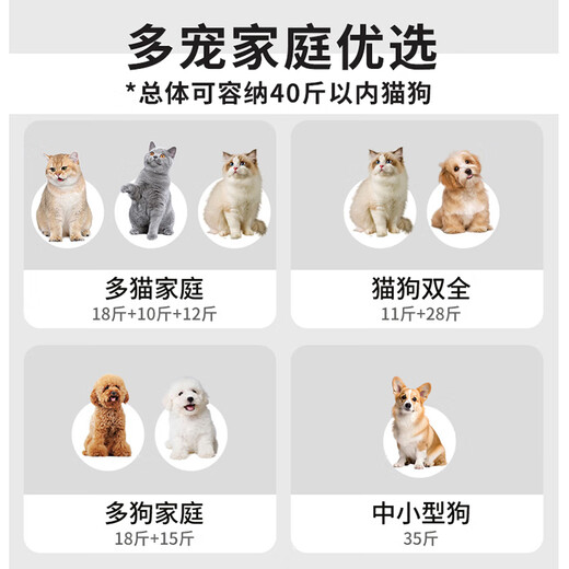 Chongzhidi Caja de secado para mascotas Máquina de baño y secado para gatos Artefacto de secado por soplado para perros silencioso para el hogar Universal para perros pequeños y medianos Modelo plegable de 100 L Viento súper fuerte * 40 Jin Jin equivale a 0,5 kg Universal para mascotas domésticas