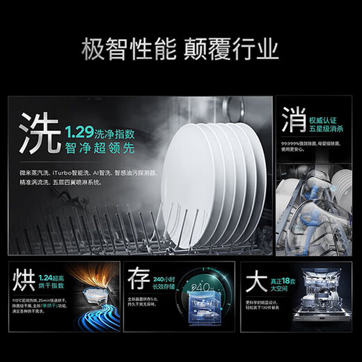 Siemens large-capacity built-in dishwasher crystal bud drying Jingyu intelligent large-capacity intelligent cleaning Rubik's cube intelligent detection micron steam washing ten days and ten nights long-lasting antibacterial storage SJ45ZC24MC 18 sets of crystal buds