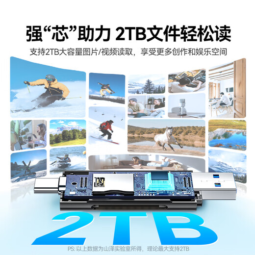 Shanze USB3.0/Type-C high-speed card reader SD/TF multi-function in one suitable for mobile phones/Apple 17/16/15 SLR cameras drone CCD monitoring memory card