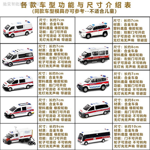 微影TINY香港警车战术巴士奔驰斯宾特爆炸处理课EU冲锋车合金车模 1/76 爆炸品处理课(AM9894)
