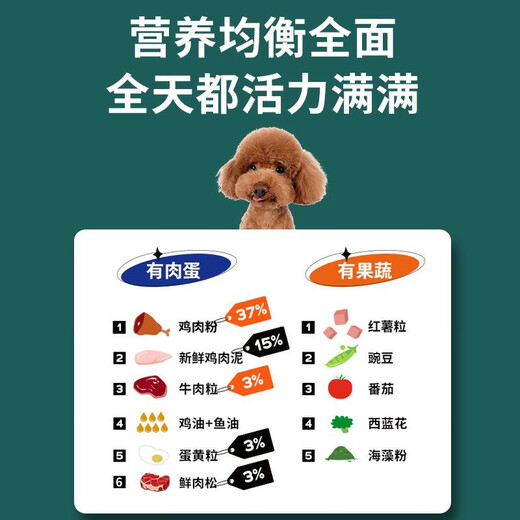 Pet's Fresh Freeze-Dried Grain-Free Dog Food Puppy Dog Food Freeze-Dried Chicken Adult Dog Freeze-Dried Grain-Free Dog Food Teddy Pomeranian Half freeze-dried and half food (refundable if you don't eat it) 5 Jin Jin is equal to 0.5 kg (full Jin Jin is equal to 0.5 kg)