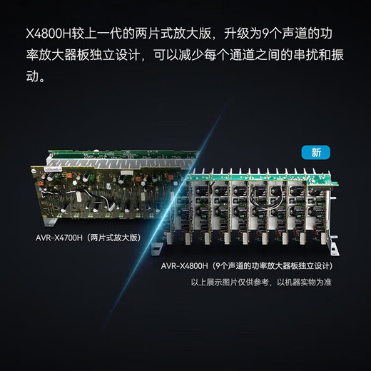天龙（DENON）AVR-X4800H 音响功放机音箱9.4全景声8K家庭影院AV功率放大器11.4前级解码器日本原产 【国补省2000元】AVRX4800H