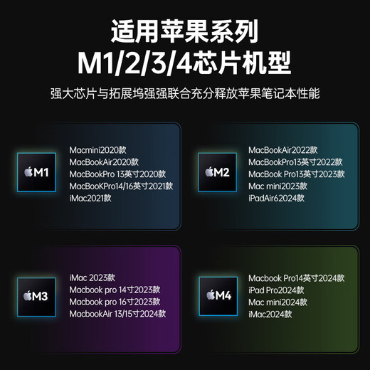 ULT-unite Typ-C auf DP1.4 Adapterkabel 165 Hz kompatibel mit Thunderbolt 4 externem Display 8K HD Konverter High Brush Videoprojektion 1 Meter-8K@60/2K@240Hz DP1.4