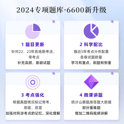 山香教育】山香6600题 2025教师招聘考试真题 教育学心理学 教师考编用书 老师编制招教资料必刷题教师招聘刷题教综教招刷题 专项题库6600+客观题3600+主观题680