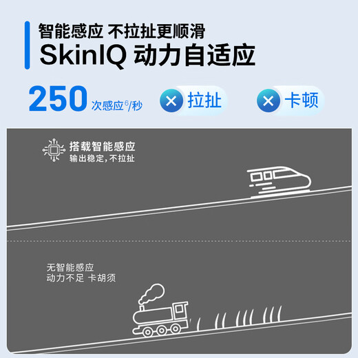 飞利浦（PHILIPS）【周杰伦推荐】电动剃须刀旋护7系Pro SkinIQ智能刮胡刀 生日礼物送男友送老公