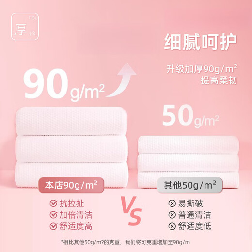 Disposable pet absorbent towel, thickened Teddy Golden Retriever cat and dog bath towel, special absorbent and quick-drying bath towel, 10 pieces, 70*140cm, individually packed