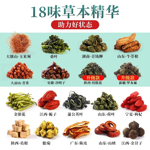 三绛茶 光岳楼汉方降三茶玉米须桑叶茶蒲公英青钱柳绞股蓝罗布麻 光岳楼元气四宝茶2盒480克(60小包)