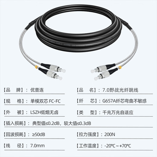 YouPulian 7mm Field Optical Cable Outdoor Faser-Jumper Single-Mode Dual Core 2-Core 4-Core Outdoor Turm Basis Basisstation Fertiges Schwanzkabel Flammes Reparaturschutz und Zugding-resistentes Sprungfaserfeld-Einzelmode-Dual-Kern-FC-FC 40 Meter 40 Meter