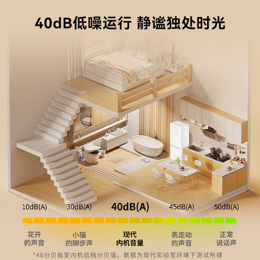 HYUNDAI (Korea Hyundai) Large Capacity Double Door Refrigerator Household Medium Small Refrigerator Freezer Refrigerator Rental Dormitory Energy Saving 223L White First-Class Energy Efficiency + Industry Popularity