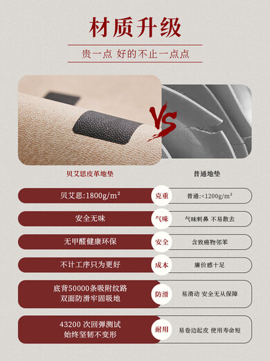 餐桌地垫可擦洗防油防水隔音地毯地板椅子保护垫可自由裁剪 栅影NA7371 1件 120*160CM
