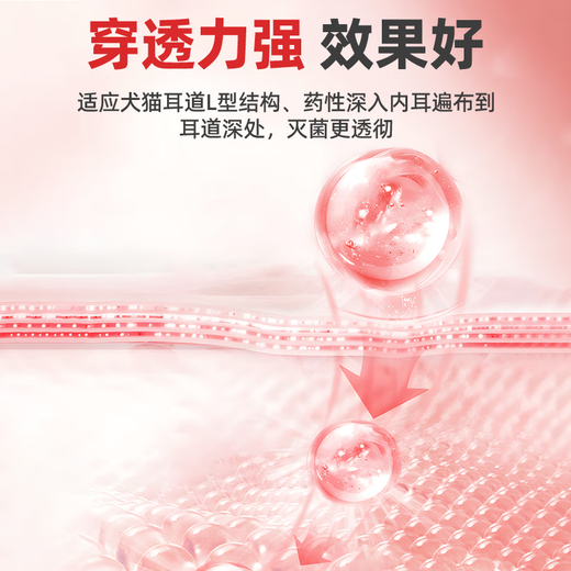 Dog Ear Mite Ear Drops Pet Ears Remove Mites Bacterial Fungal Infection Otitis Media Ear Cleansing Ear Cleansing Ear Soothing Antipruritic Sterilization Special Teddy Puppy Florfenicol Metronidazole Ear Drops 20ml/Bottle Universal for Cats and Dogs Veterinary Drug Level National Standard GMP Certification