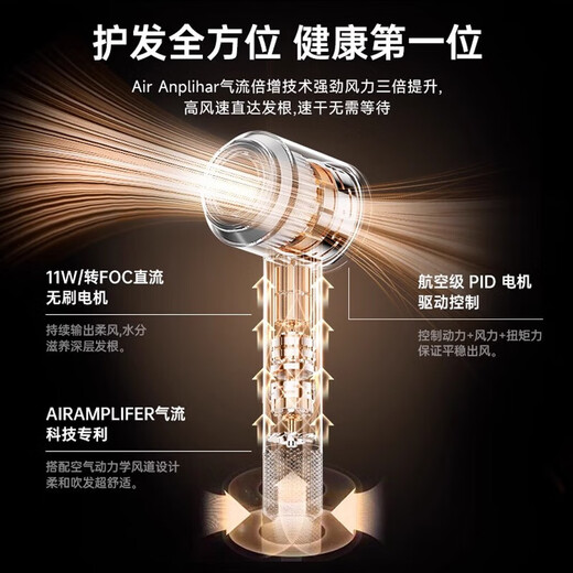 Mrs. Jayden's True National 3C Certification Leafless High Speed ​​Hair Dryer Home Silent Negative Ion High Power Non-Hurting Hair Dryer Huaqiang North Electric Hair Dryer Home For Men and Women Sakura Powder Top with Five Air Nozzles + 1.8 Meter Wire Gift Box Constant Temperature Hair Care丨TOP List丨Extra Long Warranty Only Replacement Not Repair